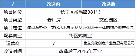 舊廠房、辦公樓改造02598.png